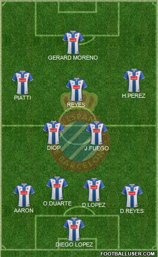 R.C.D. Espanyol de Barcelona S.A.D. Formation 2017