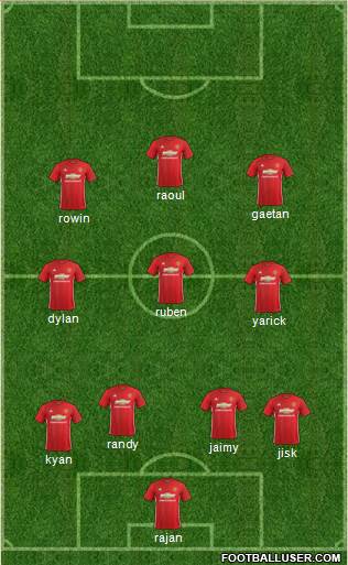 Manchester United Formation 2017