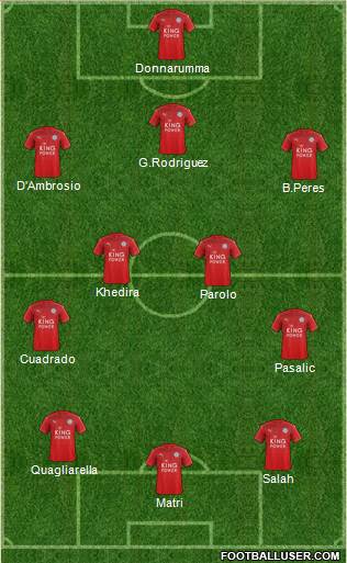 Leicester City Formation 2017