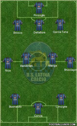 Latina football formation