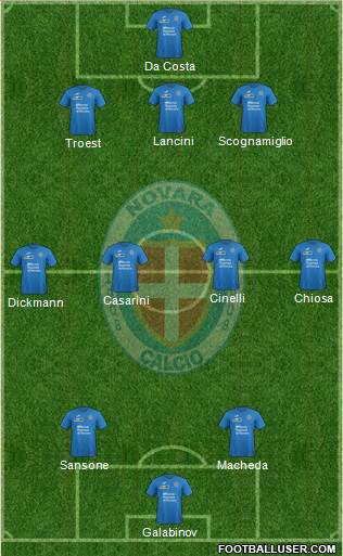 Novara Formation 2017