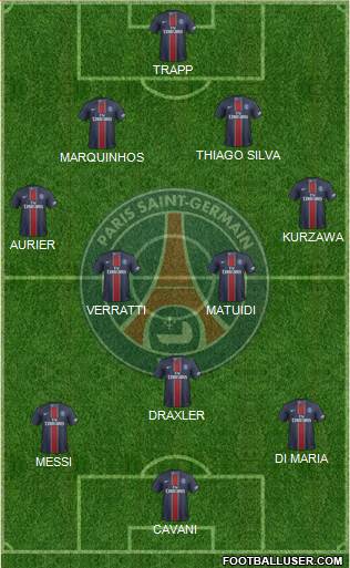 Paris Saint-Germain Formation 2017
