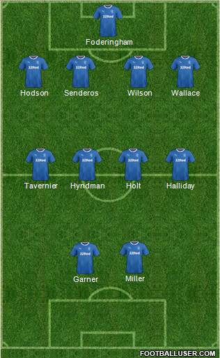 Rangers Formation 2017