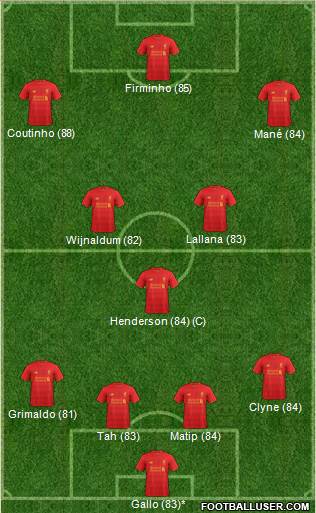Liverpool Formation 2017