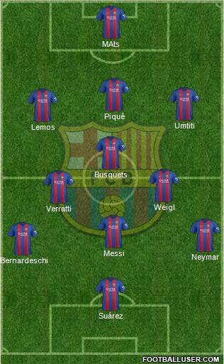 F.C. Barcelona Formation 2017