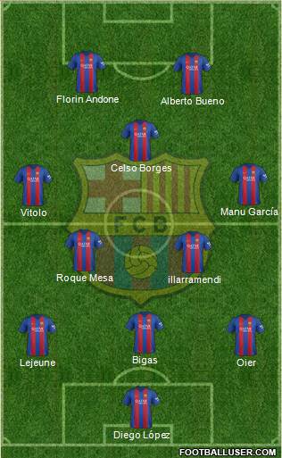 F.C. Barcelona Formation 2017