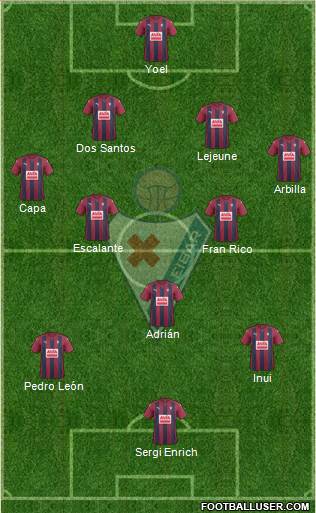 S.D. Eibar S.A.D. Formation 2017