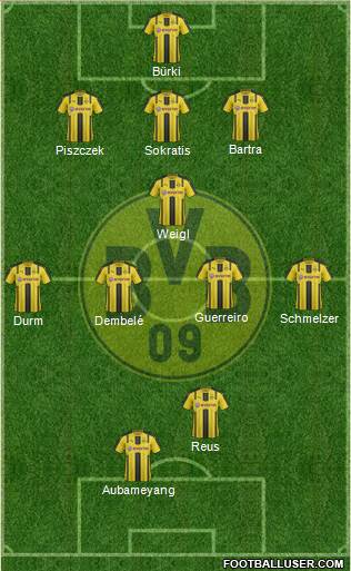 Borussia Dortmund Formation 2017