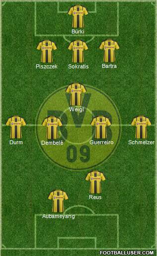 Borussia Dortmund Formation 2017