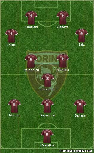 Torino 3-5-2 football formation