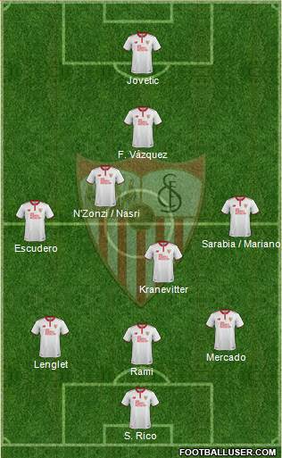 Sevilla F.C., S.A.D. Formation 2017