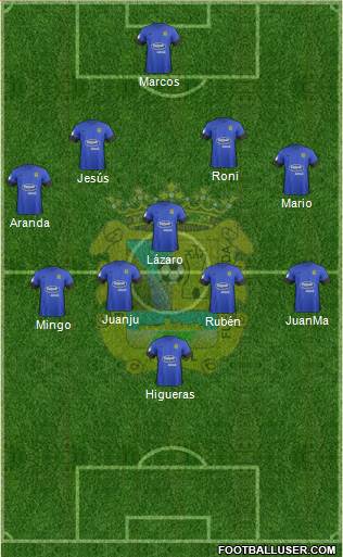 C.F. Fuenlabrada Formation 2017