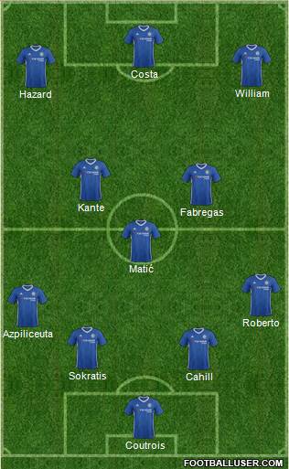 Chelsea Formation 2017