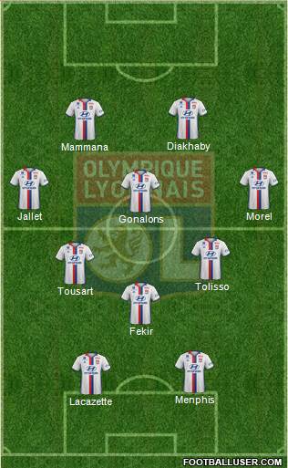 Olympique Lyonnais Formation 2017