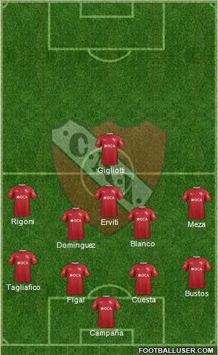 Independiente Formation 2017