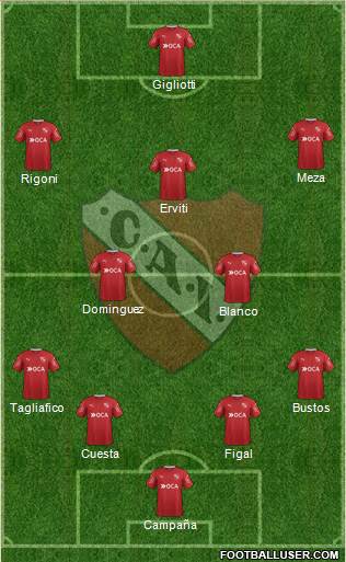 Independiente Formation 2017