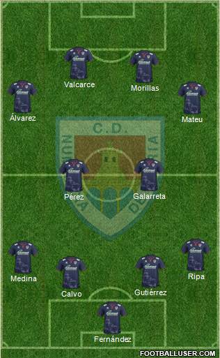C.D. Numancia S.A.D. Formation 2017