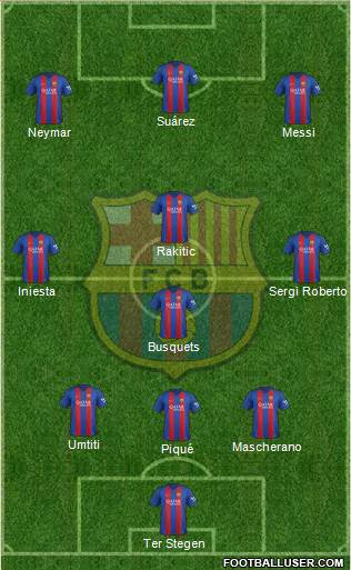 F.C. Barcelona Formation 2017