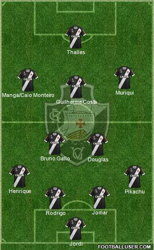 CR Vasco da Gama Formation 2017