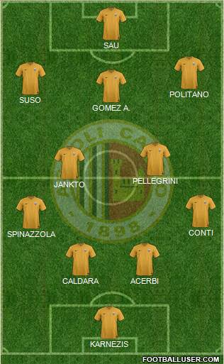 Ascoli Formation 2017