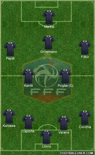 France Formation 2017