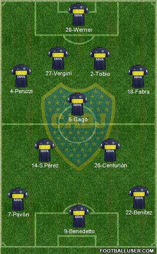 Boca Juniors Formation 2017