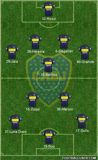 Boca Juniors Formation 2017