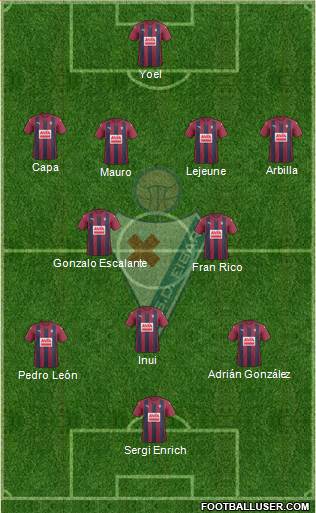 S.D. Eibar S.A.D. Formation 2017