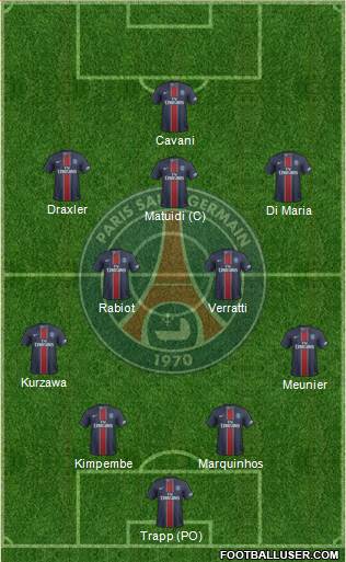 Paris Saint-Germain Formation 2017