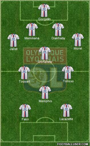 Olympique Lyonnais Formation 2017