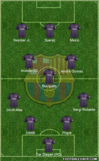F.C. Barcelona Formation 2017