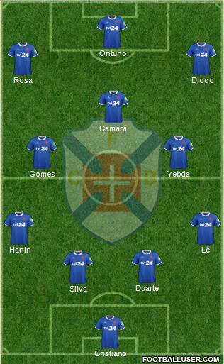 C.F. Os Belenenses - SAD 4-2-3-1 football formation