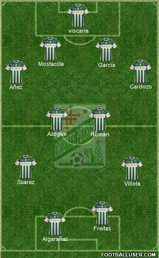 C Oriente Petrolero Formation 2017