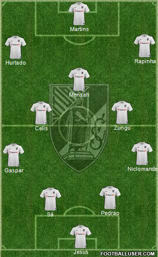 Vitória Sport Club Formation 2017