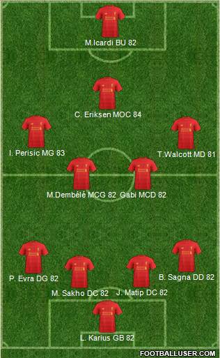 Liverpool Formation 2017