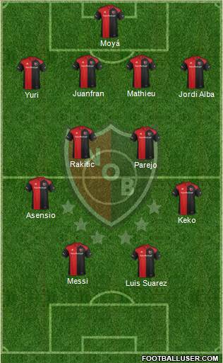 Newell's Old Boys Formation 2017