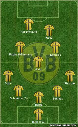 Borussia Dortmund Formation 2017