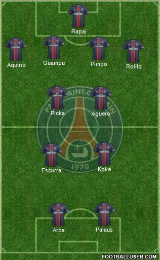 Paris Saint-Germain Formation 2017