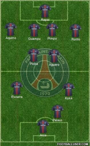 Paris Saint-Germain Formation 2017