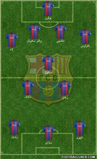 F.C. Barcelona Formation 2017