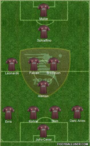 Salernitana Formation 2017