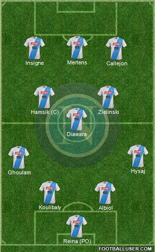 Napoli Formation 2017