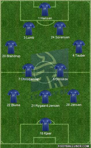 Lyngby Boldklub af 1921 Formation 2017
