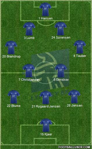 Lyngby Boldklub af 1921 4-2-3-1 football formation