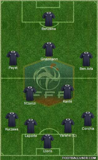 France Formation 2017