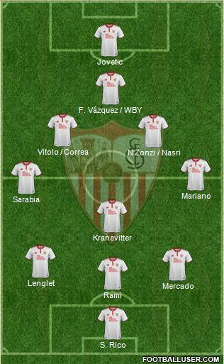 Sevilla F.C., S.A.D. Formation 2017