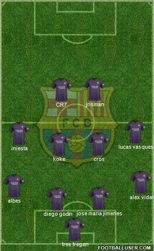 F.C. Barcelona Formation 2017