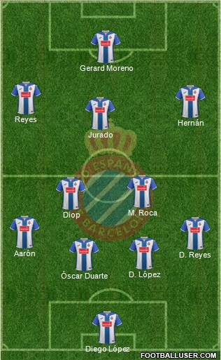 R.C.D. Espanyol de Barcelona S.A.D. Formation 2017