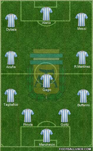 Argentina Formation 2017