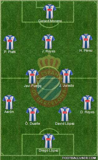 R.C.D. Espanyol de Barcelona S.A.D. Formation 2017